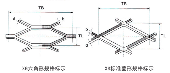 六角钢板网